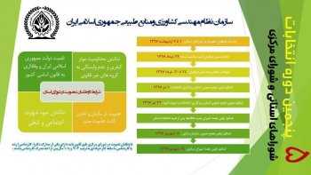 پنجمین دوره انتخابات شوراهای استانی و شوراهای مرکزی